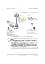 Preview for 356 page of Airspan AS3010 Commissioning Manual