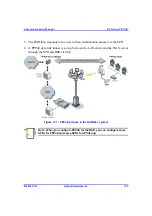 Preview for 379 page of Airspan AS3010 Commissioning Manual