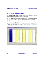 Preview for 412 page of Airspan AS3010 Commissioning Manual