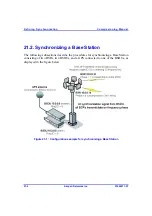 Preview for 430 page of Airspan AS3010 Commissioning Manual