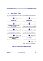 Preview for 431 page of Airspan AS3010 Commissioning Manual