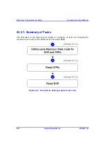 Preview for 452 page of Airspan AS3010 Commissioning Manual