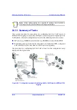 Preview for 498 page of Airspan AS3010 Commissioning Manual