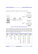 Preview for 535 page of Airspan AS3010 Commissioning Manual