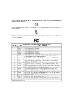 Preview for 2 page of Airspan AS3010 Hardware Installation Manual