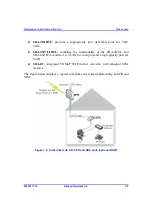 Preview for 27 page of Airspan AS3010 Hardware Installation Manual