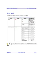 Preview for 103 page of Airspan AS3010 Hardware Installation Manual