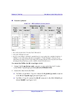 Preview for 116 page of Airspan AS3010 Hardware Installation Manual