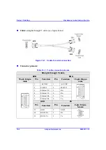 Preview for 132 page of Airspan AS3010 Hardware Installation Manual