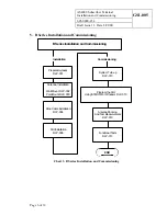 Предварительный просмотр 48 страницы Airspan AS4000 Installation And Commissioning Manual