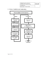 Предварительный просмотр 54 страницы Airspan AS4000 Installation And Commissioning Manual