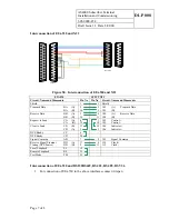 Предварительный просмотр 93 страницы Airspan AS4000 Installation And Commissioning Manual