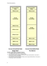 Preview for 12 page of Airspan AS4000 Installation Manual