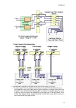 Preview for 21 page of Airspan AS4000 Installation Manual