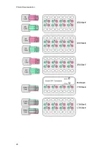 Preview for 28 page of Airspan AS4000 Installation Manual