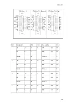 Preview for 31 page of Airspan AS4000 Installation Manual