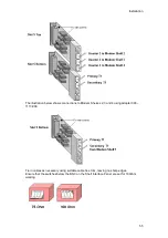 Preview for 59 page of Airspan AS4000 Installation Manual