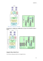 Preview for 67 page of Airspan AS4000 Installation Manual