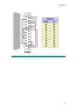 Preview for 71 page of Airspan AS4000 Installation Manual