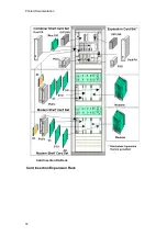 Preview for 78 page of Airspan AS4000 Installation Manual