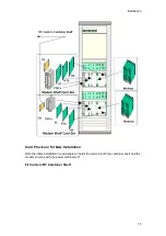 Preview for 79 page of Airspan AS4000 Installation Manual