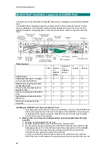 Preview for 86 page of Airspan AS4000 Installation Manual