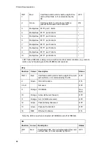 Preview for 102 page of Airspan AS4000 Installation Manual