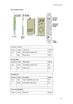 Preview for 115 page of Airspan AS4000 Installation Manual