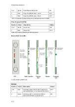 Preview for 116 page of Airspan AS4000 Installation Manual