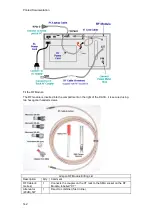 Preview for 146 page of Airspan AS4000 Installation Manual