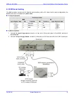 Preview for 15 page of Airspan ASWipLL Quick Installation And Configuration Manual