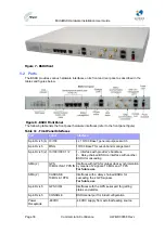 Предварительный просмотр 30 страницы Airspan MicroMAX Hardware Installation And User'S Manual