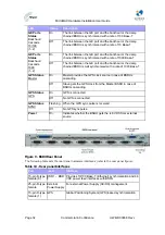 Предварительный просмотр 32 страницы Airspan MicroMAX Hardware Installation And User'S Manual