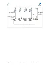 Предварительный просмотр 38 страницы Airspan MicroMAX Hardware Installation And User'S Manual