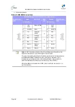 Предварительный просмотр 62 страницы Airspan MicroMAX Hardware Installation And User'S Manual