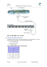 Предварительный просмотр 63 страницы Airspan MicroMAX Hardware Installation And User'S Manual