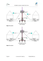 Предварительный просмотр 82 страницы Airspan MicroMAX Hardware Installation And User'S Manual