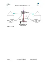 Предварительный просмотр 83 страницы Airspan MicroMAX Hardware Installation And User'S Manual