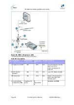 Предварительный просмотр 90 страницы Airspan MicroMAX Hardware Installation And User'S Manual