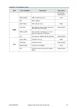 Preview for 12 page of Airspan Sprint AIRAVE 4 LTE Installation Manual