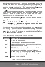 Preview for 17 page of Airssential Home LifeLine Kardio AI-K118A Instruction Manual