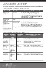 Preview for 22 page of Airssential Home LifeLine Kardio AI-K118A Instruction Manual