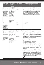 Preview for 23 page of Airssential Home LifeLine Kardio AI-K118A Instruction Manual