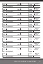 Preview for 27 page of Airssential Home LifeLine Kardio AI-K118A Instruction Manual