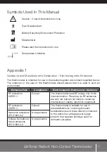 Preview for 15 page of Airssential Home LifeTemp Radient AI-RADTH Instruction Manual