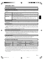 Предварительный просмотр 5 страницы AirStage AB A12L Operating Manual