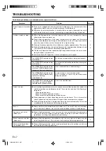 Предварительный просмотр 8 страницы AirStage AB A12L Operating Manual