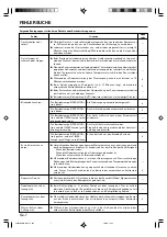 Предварительный просмотр 16 страницы AirStage AB A12L Operating Manual