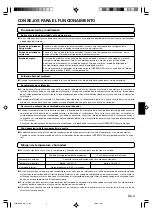 Предварительный просмотр 29 страницы AirStage AB A12L Operating Manual