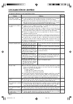 Предварительный просмотр 32 страницы AirStage AB A12L Operating Manual